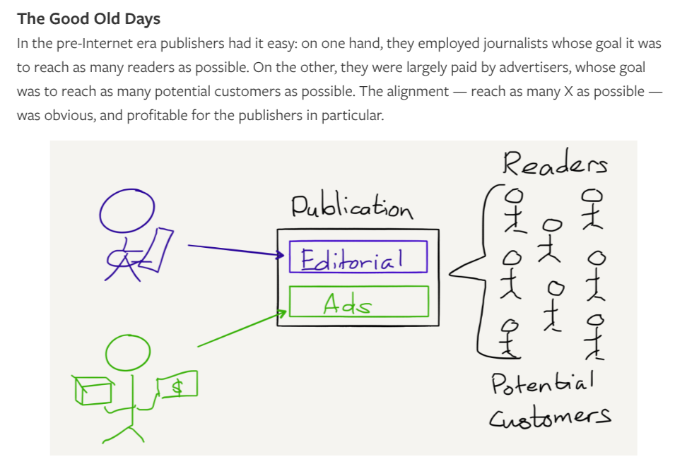 Thumbnail of Popping the Publishing Bubble