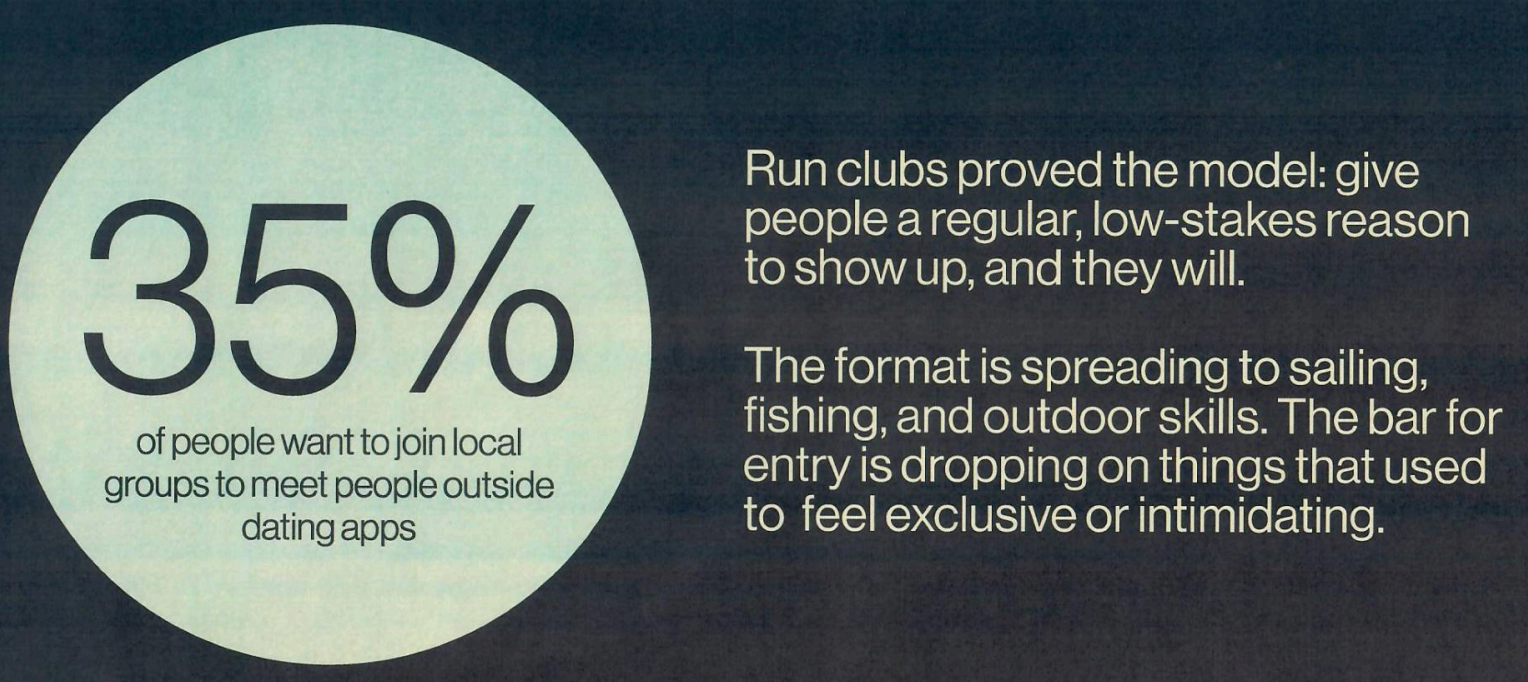 Thumbnail of Boatsetter Great Outdoor Shift.pdf