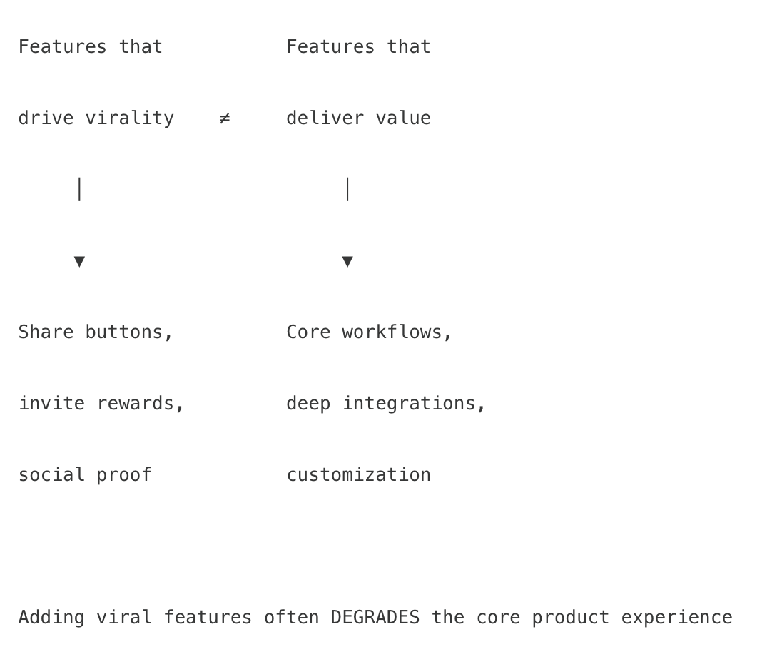 Thumbnail of Working Notes on Software Marketing