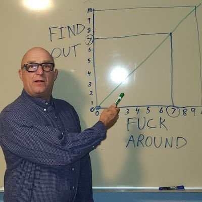 Preview of graph-png