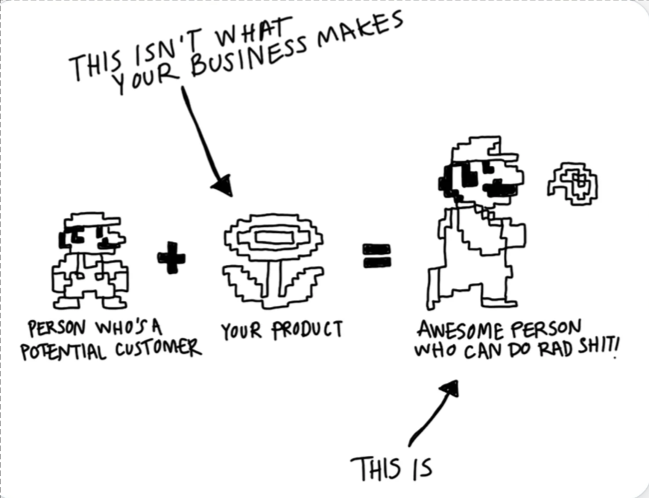 Thumbnail of Part 1: Finding Your Thing's Essence