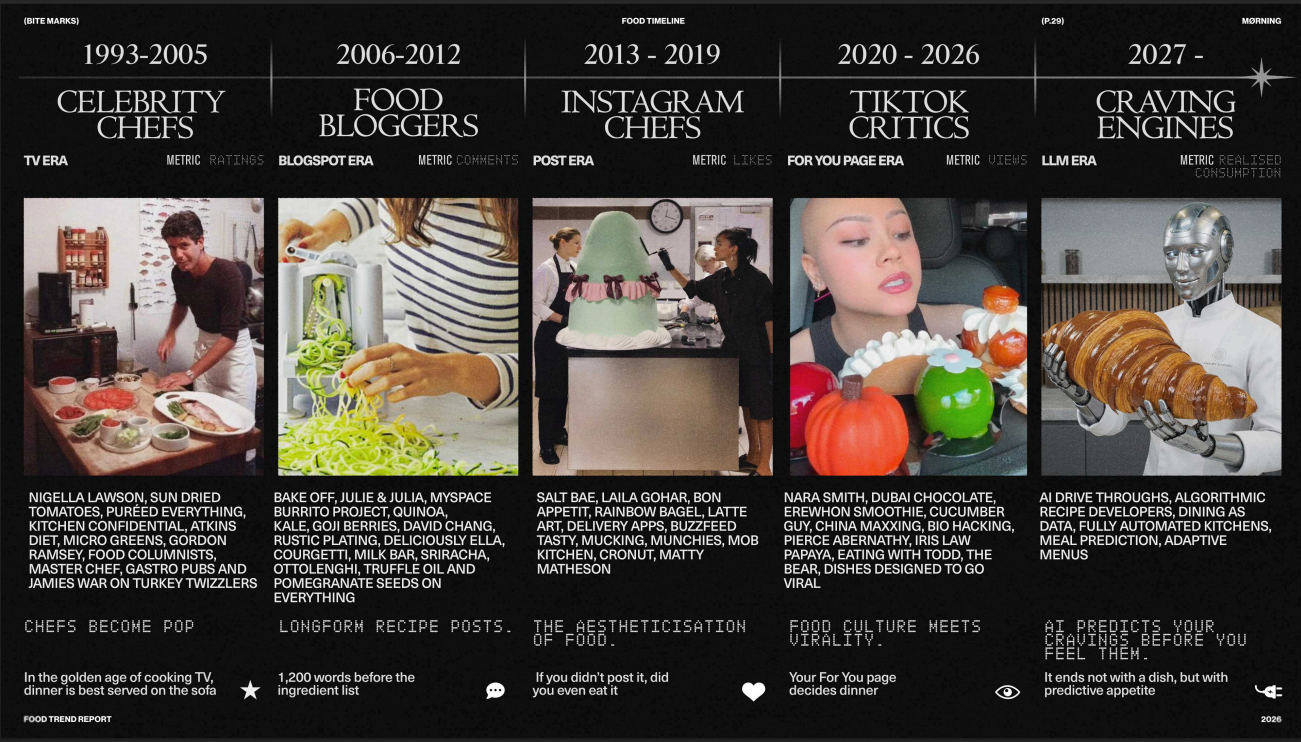 Thumbnail of BITEMARKS-Ø.pdf