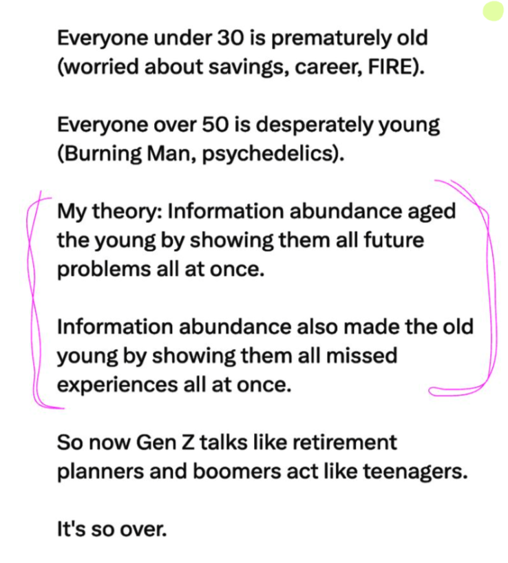 Thumbnail of feed updates