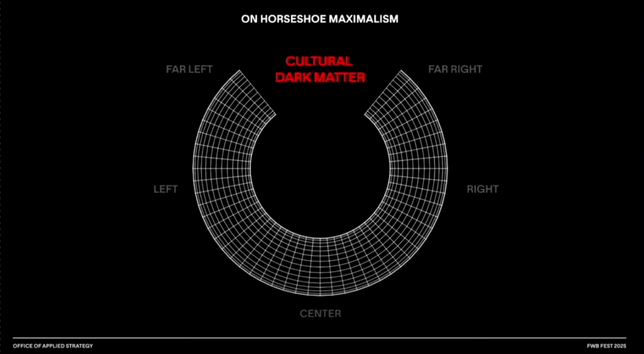 Thumbnail of FWB FEST25 SATURDAY LIVESTREAM
