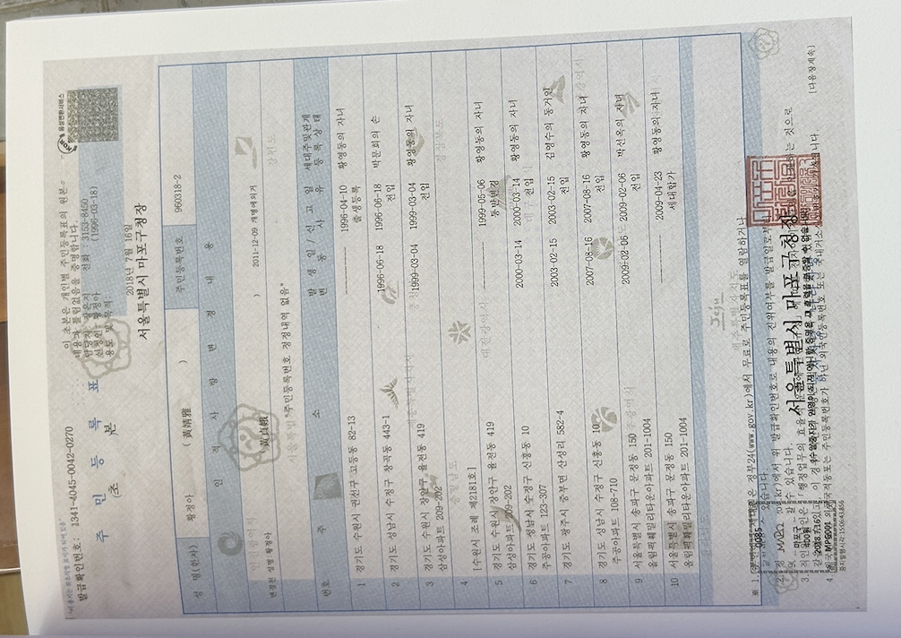 Preview of 84414am-png