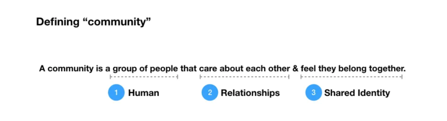 Thumbnail of What does “community” even mean? A definition attempt & conversation starter