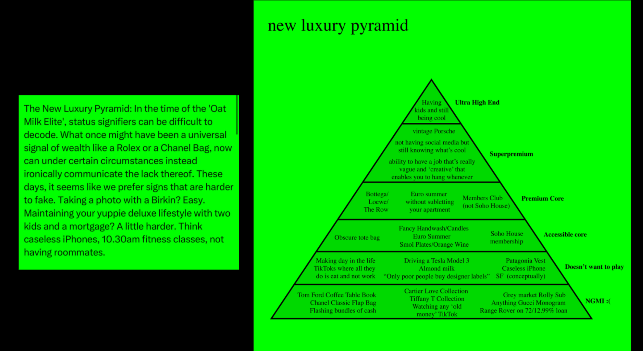 Thumbnail of Brands After Vibes