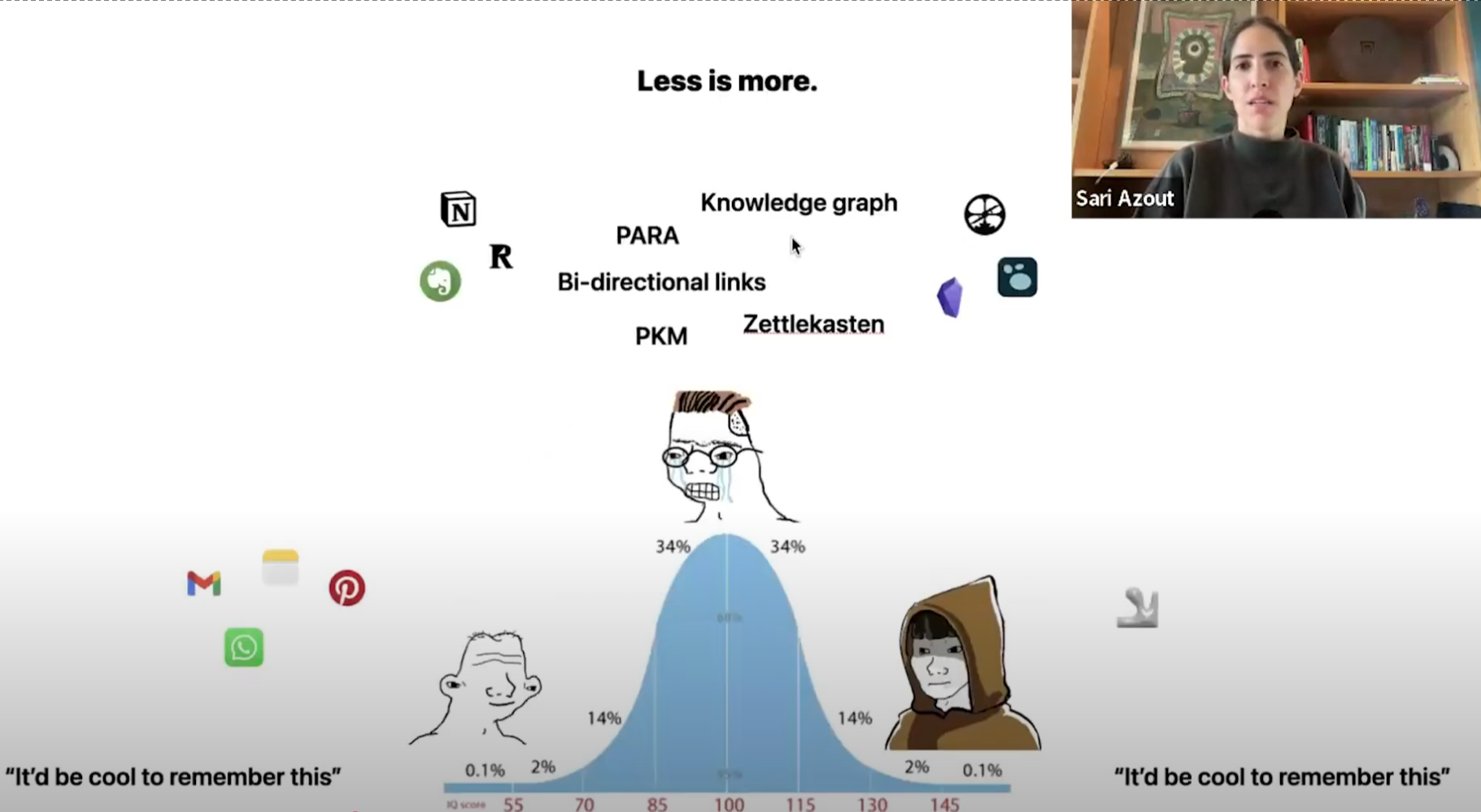Thumbnail of How I Build My Personal Knowledge Library W Sari Azout