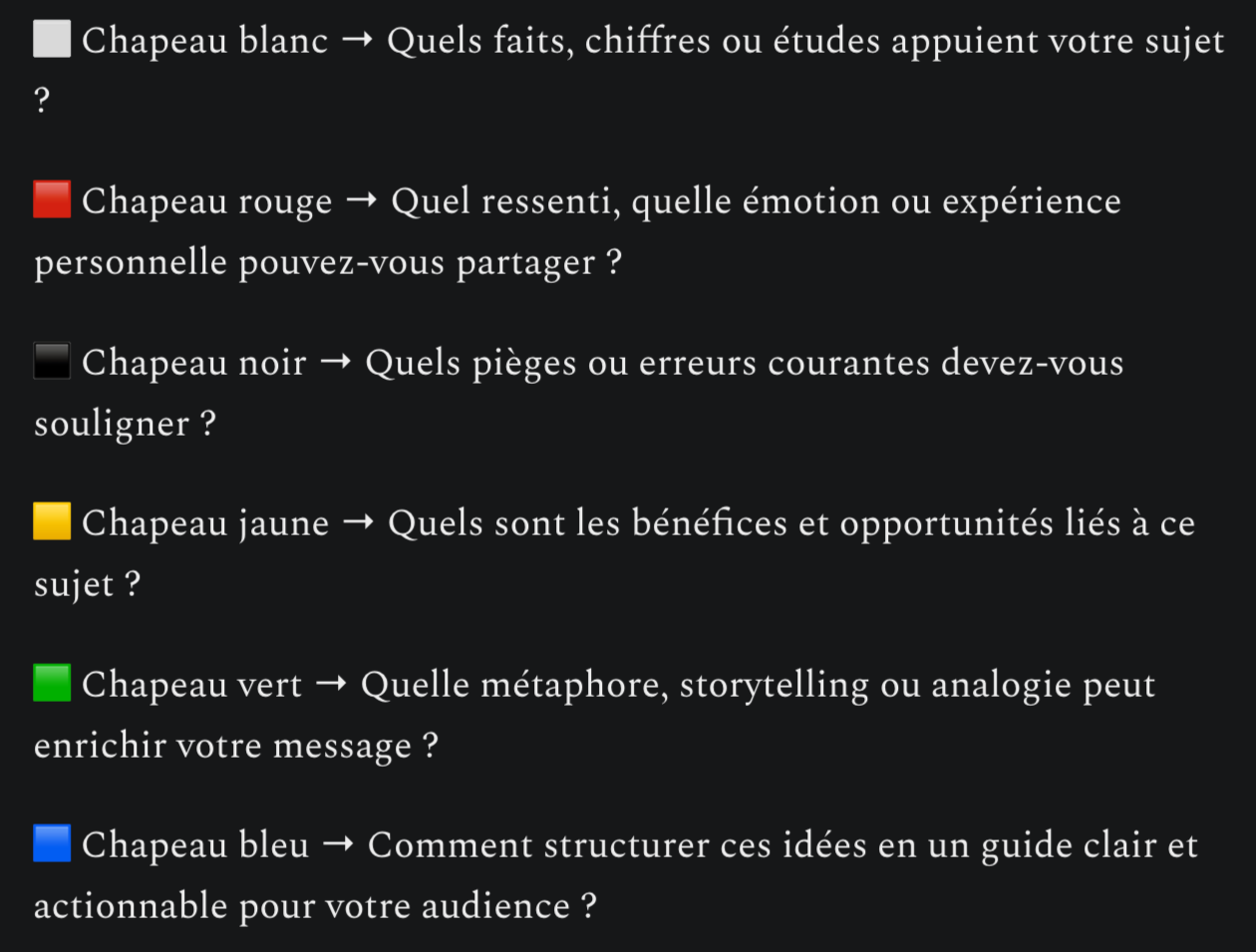 Thumbnail of La méthode des 6 chapeaux pour ne jamais manquer d’idées