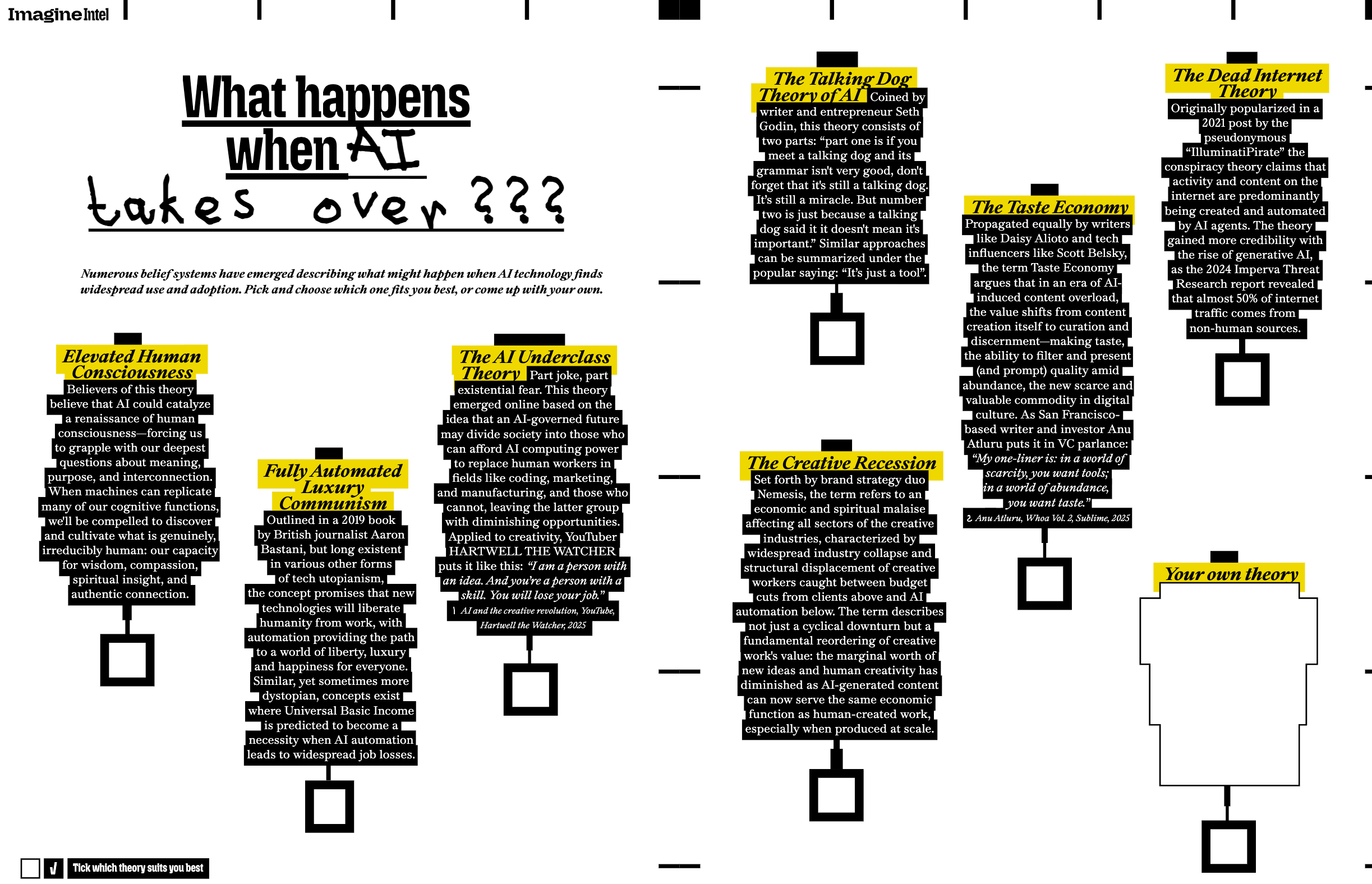 Thumbnail of Mozilla Foundation Imagine Intel: Creative Futures zine 2026 (Digital)  - Imagine Intel