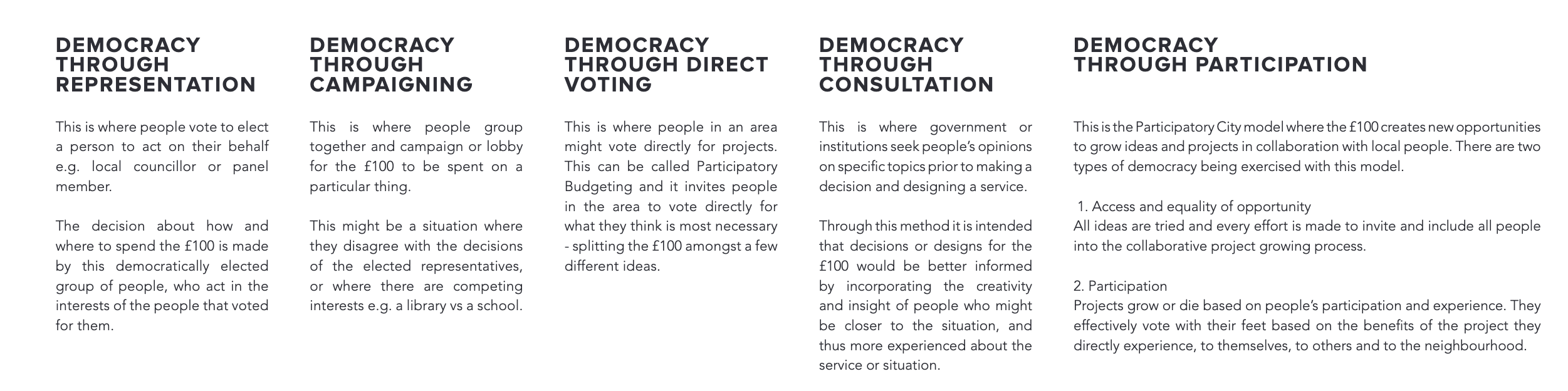 Thumbnail of The Illustrated Guide to Participatory City