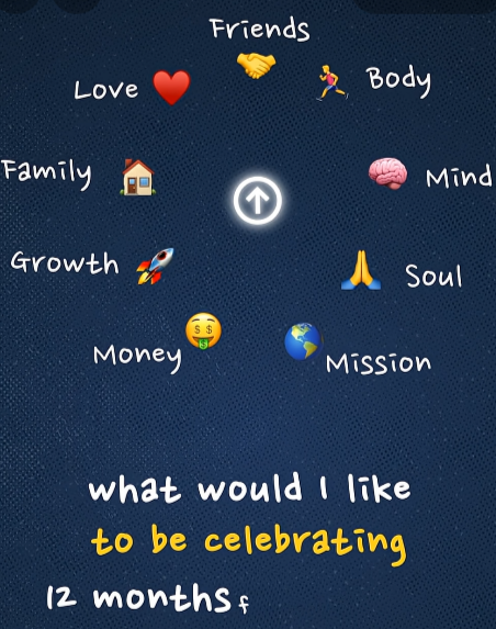 Thumbnail of The goal setting trick that actually works