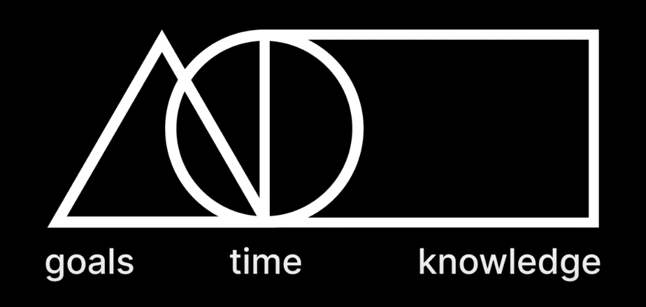 Thumbnail of Timestripe — Goal manager for teams and personal use
