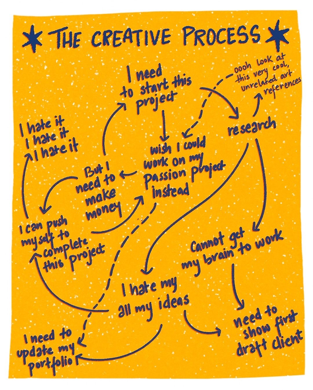 Preview of 7820-jpeg