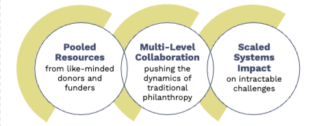 Thumbnail of Documentos