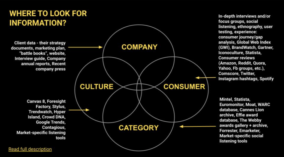 Thumbnail of feed updates