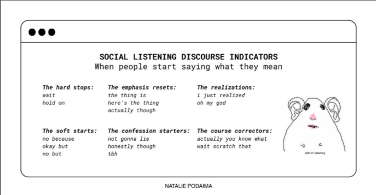 Thumbnail of feed updates