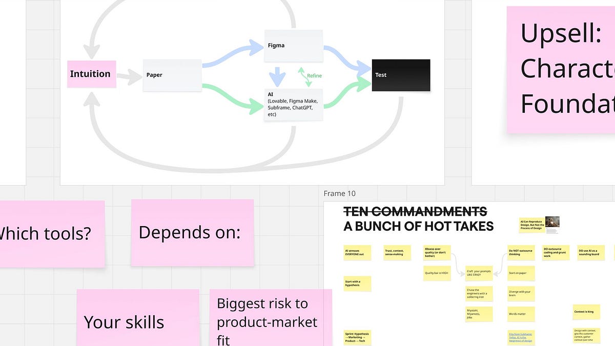 Thumbnail of Product design in the age of AI
