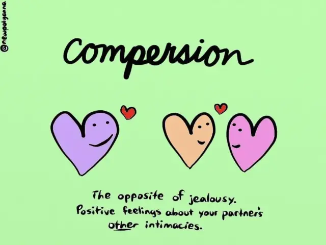 Thumbnail of When You Feel Jealous, Think About Cultivating “Compersion”