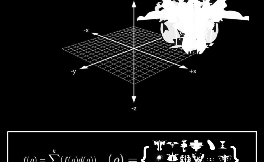 Thumbnail of Diagrams Of Thought | Are.na