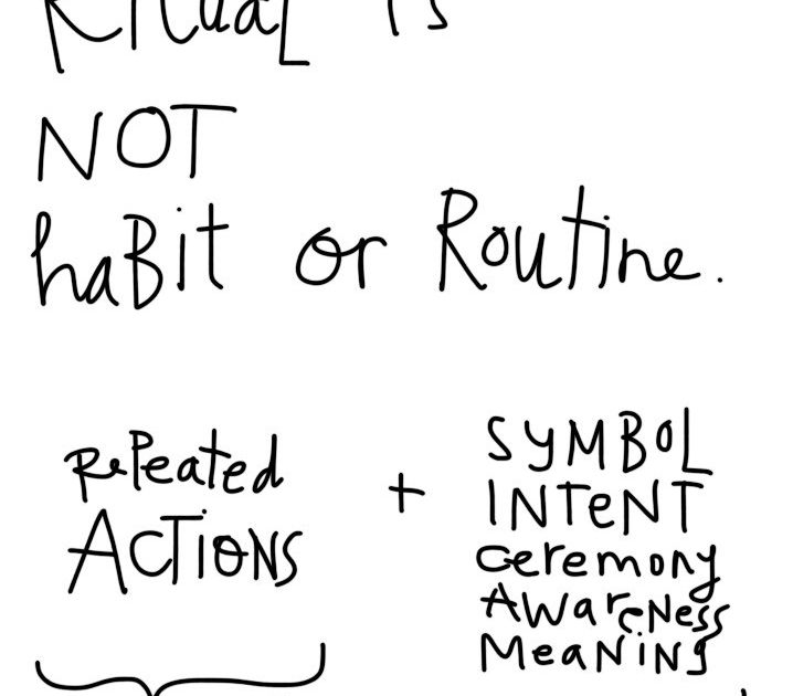 Thumbnail of Ritual v. Routine | Are.na