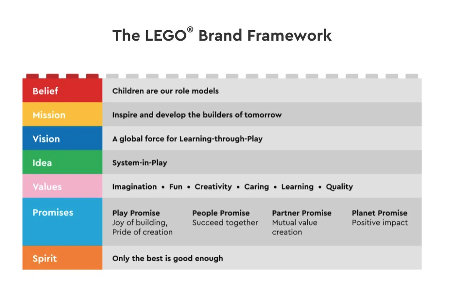 Thumbnail of Notes by Praveen | Praveen Vaidyanathan | Substack