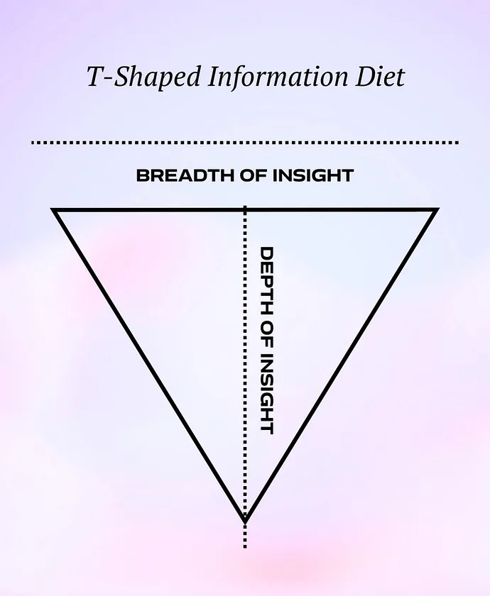 Thumbnail of Jasmine Bina (@jasminebina)