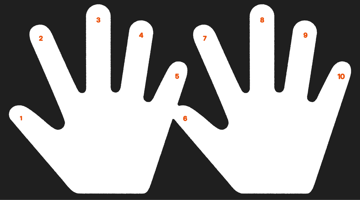 Thumbnail of 10 real, fun and flawed habits to design like humans