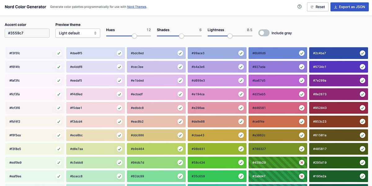 Thumbnail of Study the Best Design System Examples: Nord Design System
