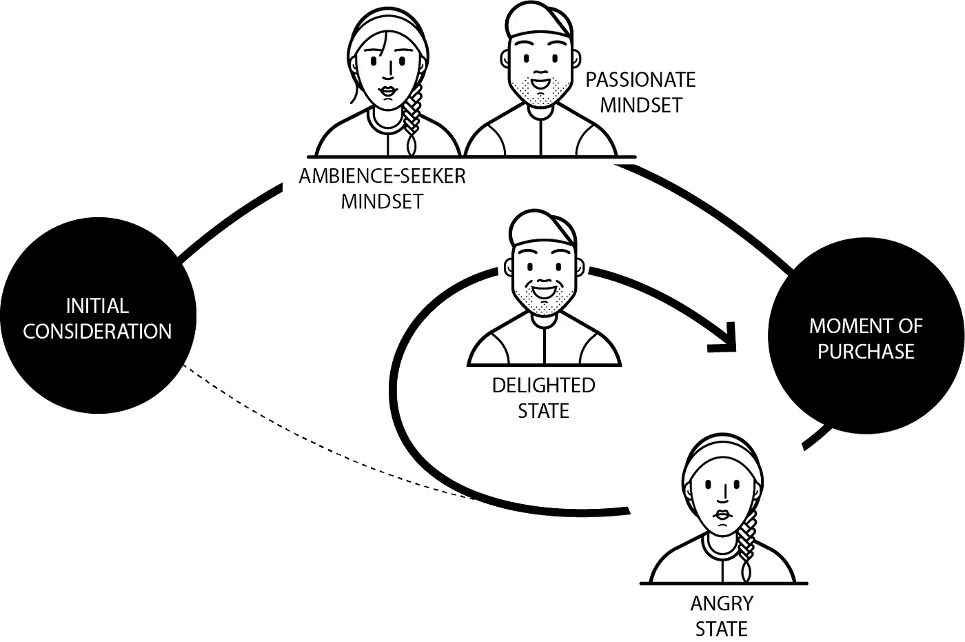 Thumbnail of Article