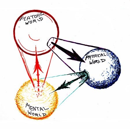 Thumbnail of Three Degrees of Freedom