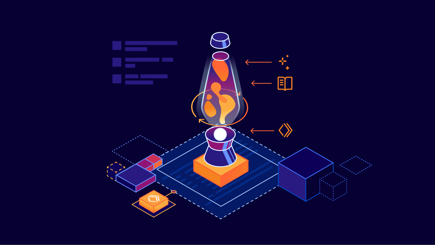 Thumbnail of Prompting · Cloudflare Workers docs