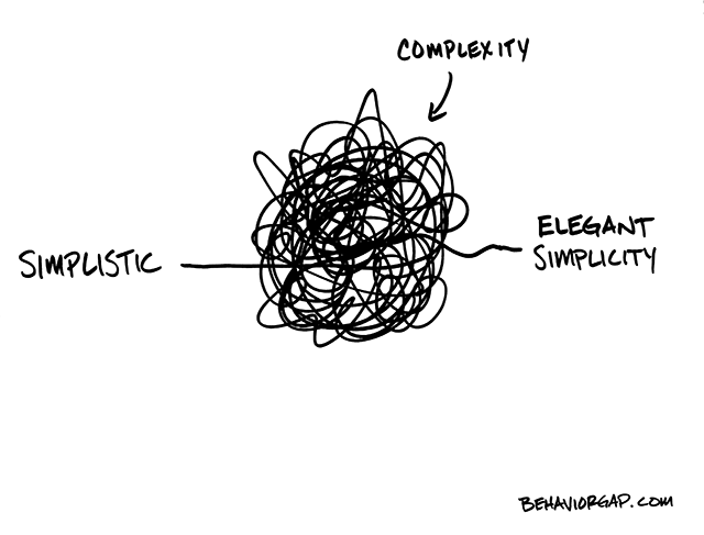 Thumbnail of Simplicity on the other side of complexity - Tom McCallum