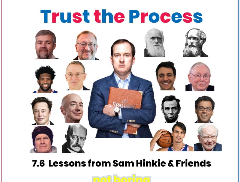Thumbnail of Trust the Process