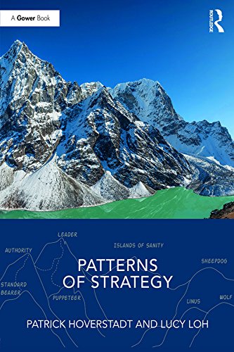 Cover of Patterns of Strategy