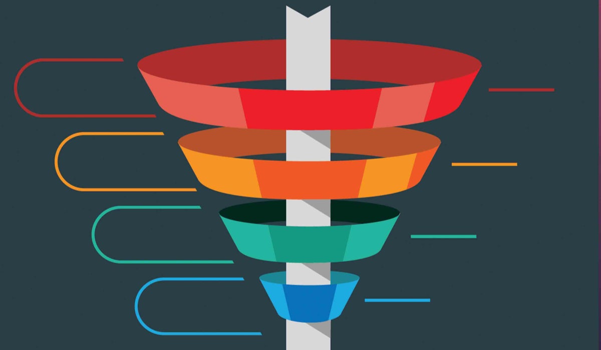 Thumbnail of Why the Sales Funnel Is the Cockroach of Marketing Concepts