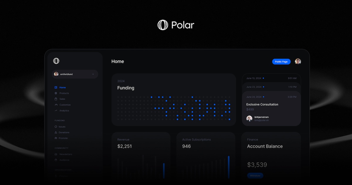 Thumbnail of Polar