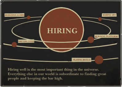 Thumbnail of What's Going on Here, With This Human? - Graham Duncan Blog