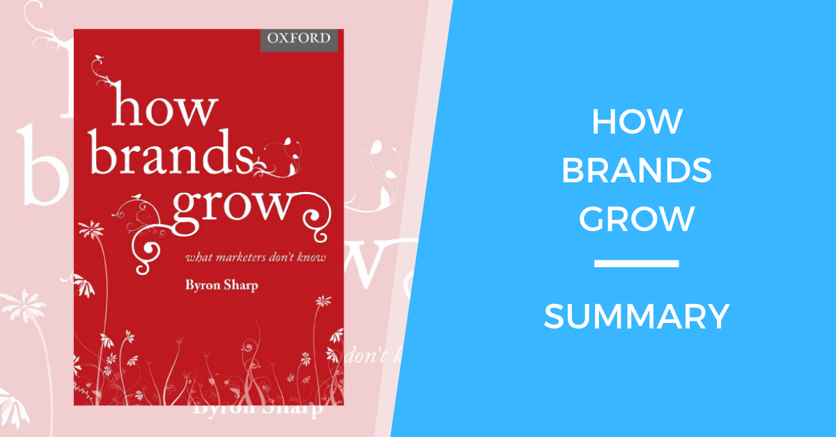 Thumbnail of How Brands Grow: A Short Summary