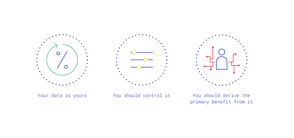 Thumbnail of Data Trust, by Design: Principles, patterns and best practices (Part 1)