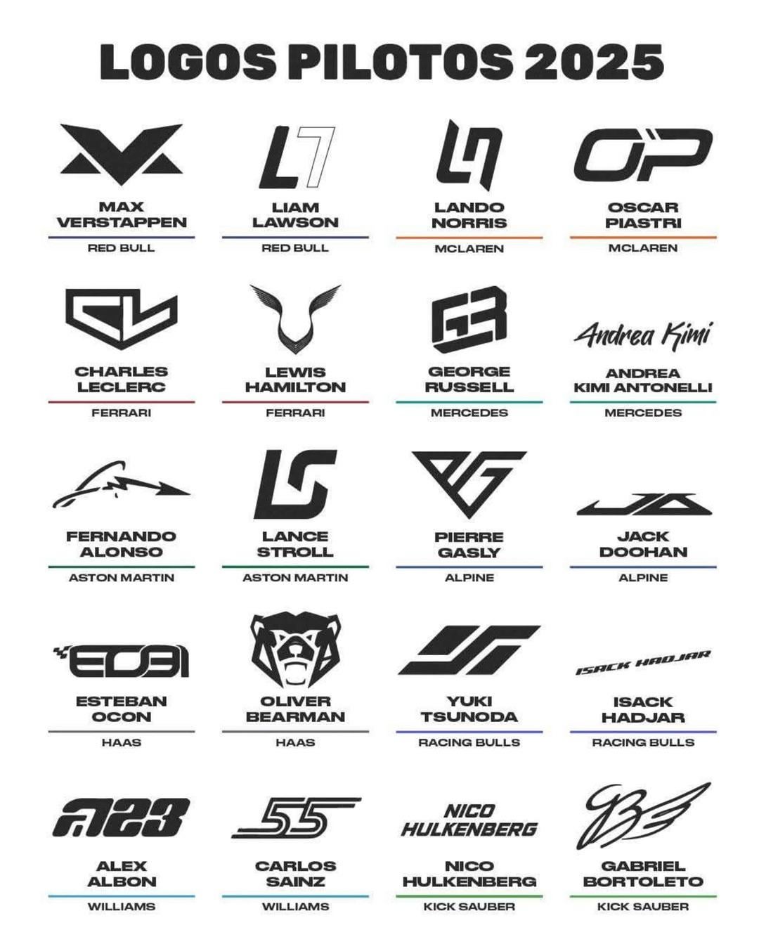 Thumbnail of formula 1 logo - Google Search