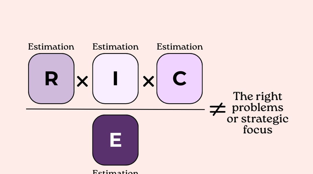 Thumbnail of The lies product people have been told about prioritization frameworks