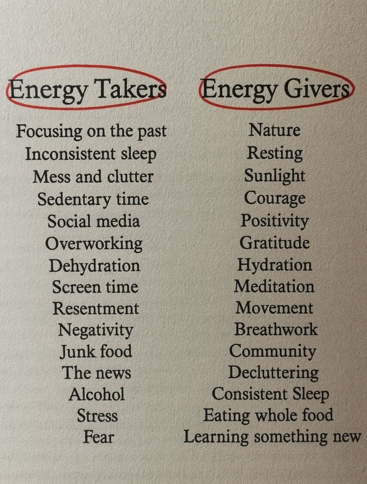 Thumbnail of How to Eat Like a Food Editor