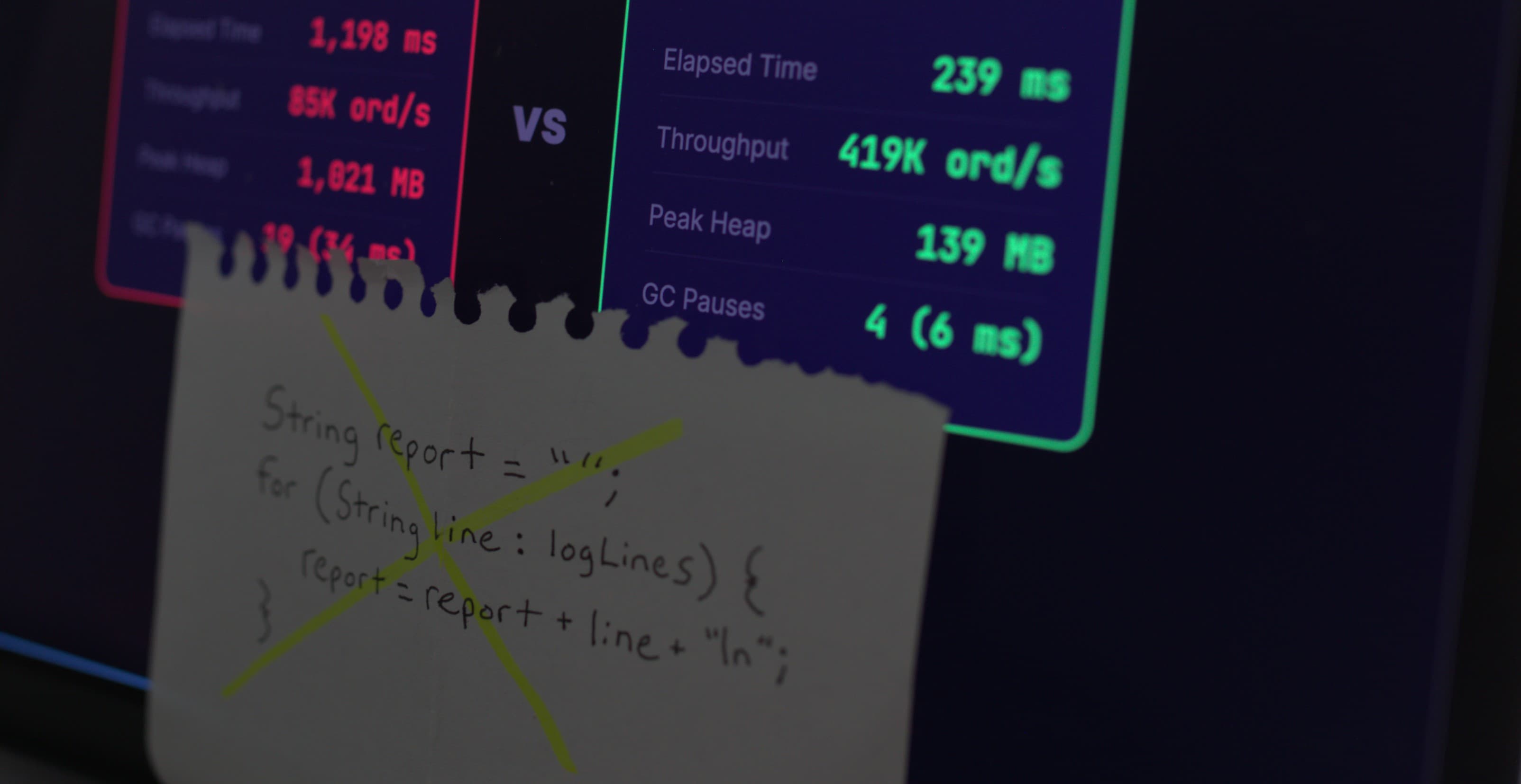 Thumbnail of Java Is Fast. Your Code Might Not Be. | Jonathan Vogel