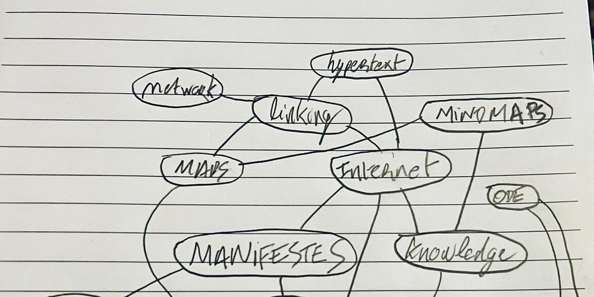 Thumbnail of Why I’m studying manifestos