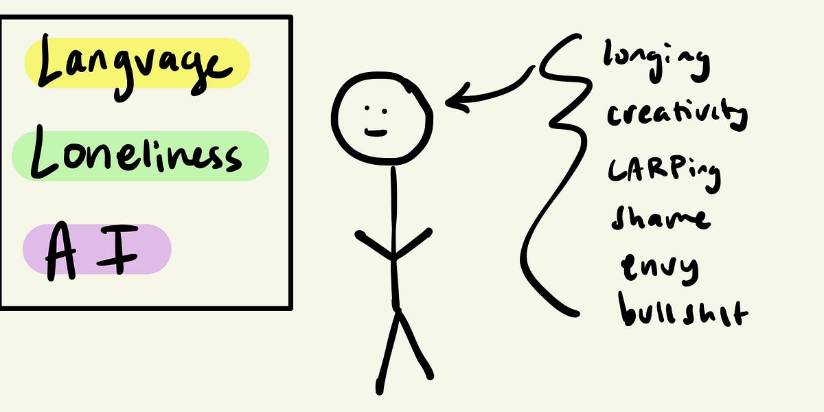 Thumbnail of Language, Loneliness, and AI