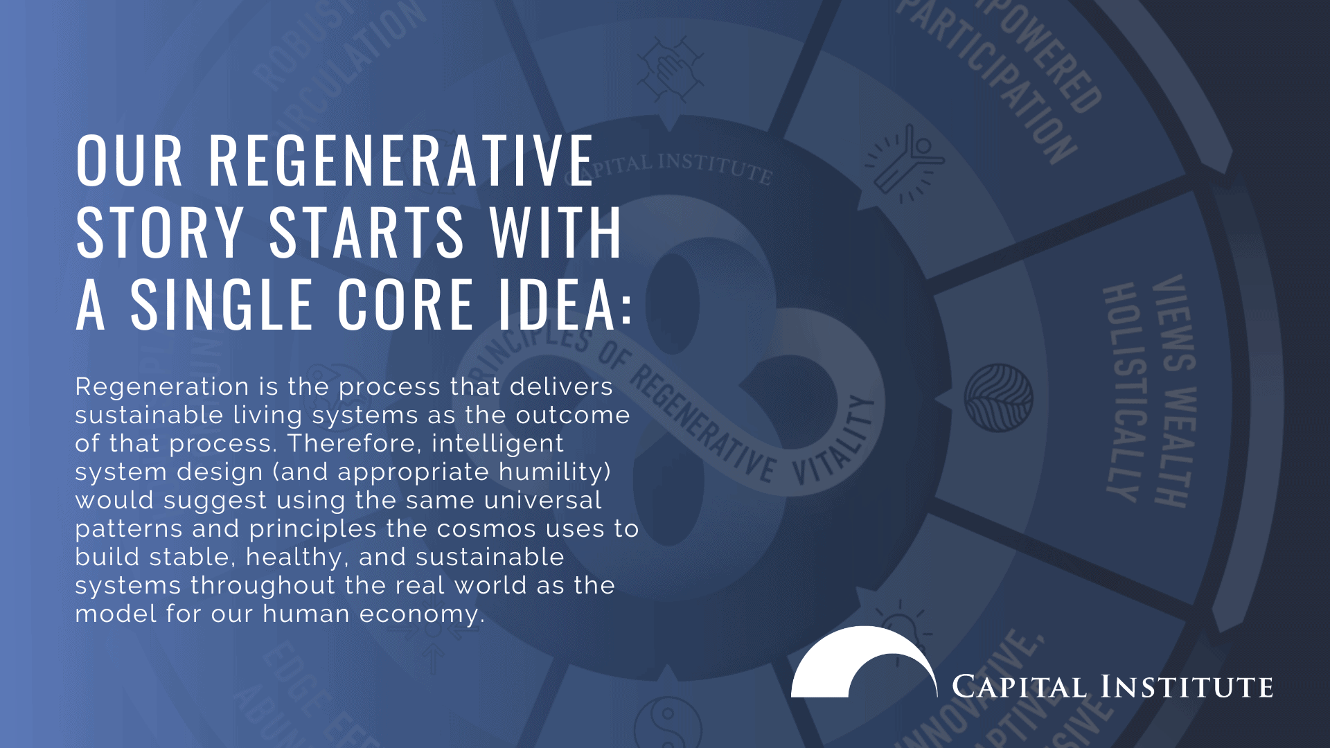 Thumbnail of Explore the Eight Principles of a Regenerative Economy