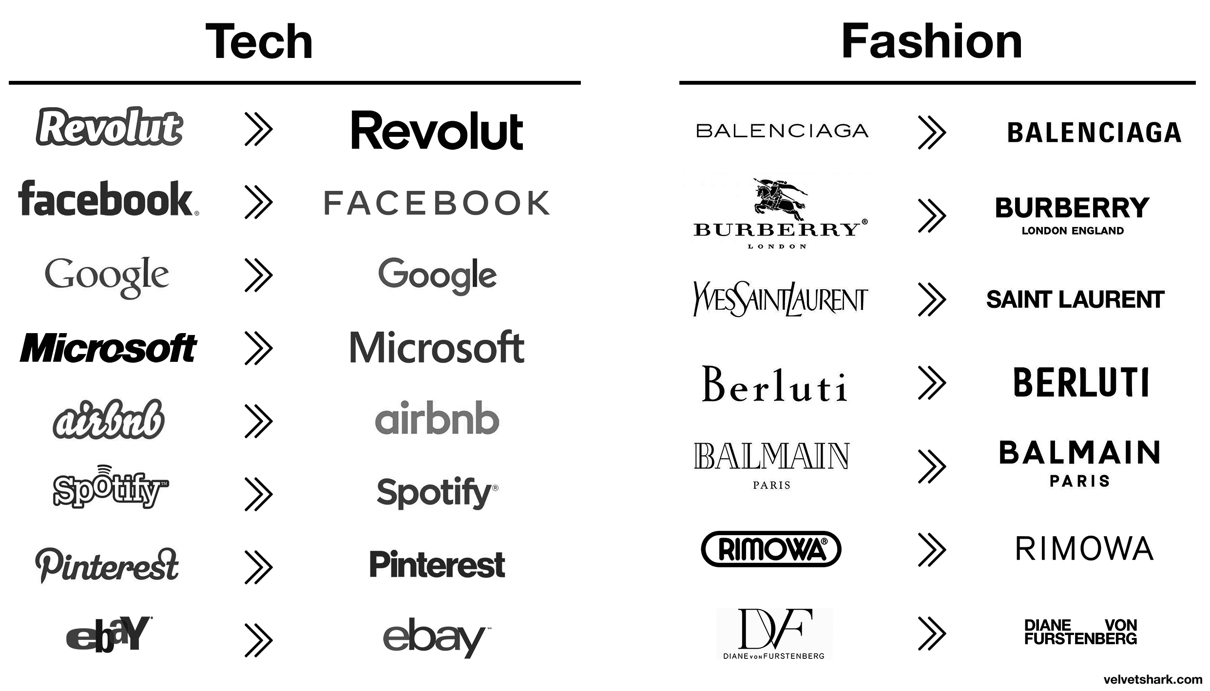 Thumbnail of Why Do So Many Brands Change Their Logos and Look Like Everyone Else?