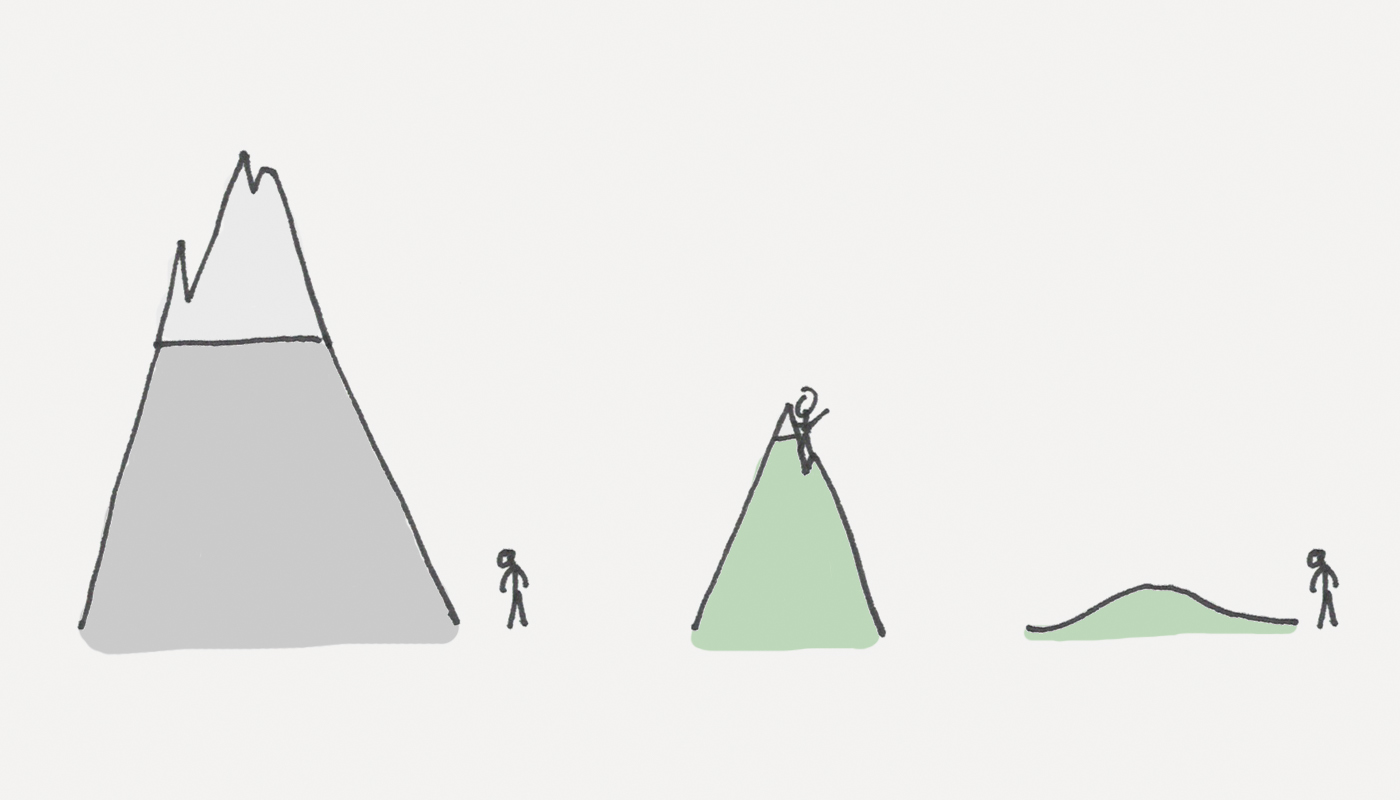 Thumbnail of The Goldilocks Rule: How to Stay Motivated in Life and Business