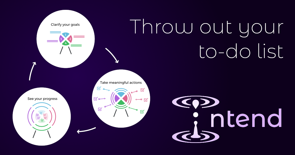 Thumbnail of Become Playfully Purposeful - Intend app